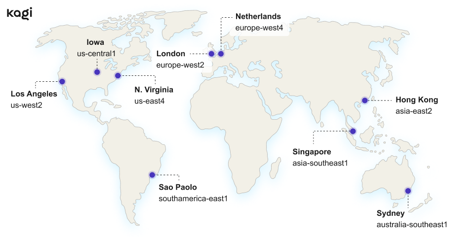 Kagi Data Center Locations