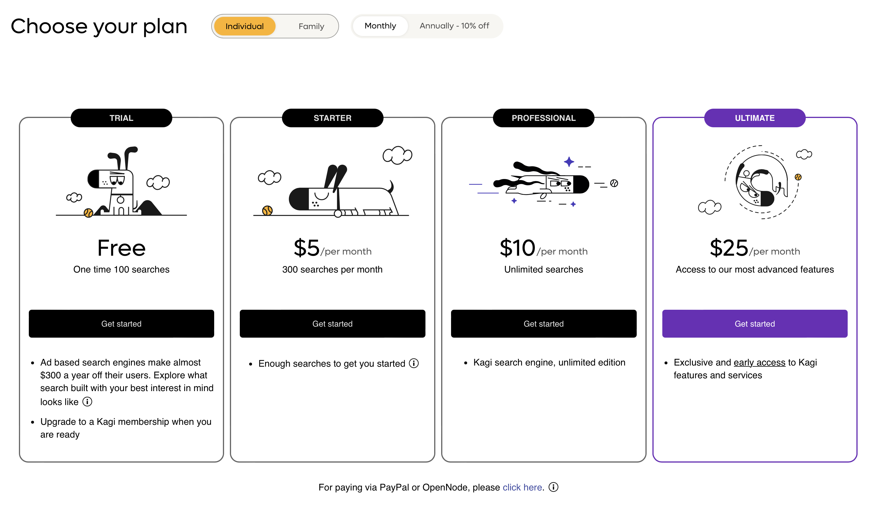 Individual Plans