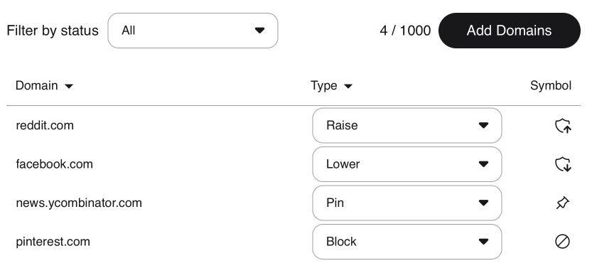 Personalized Results Settings